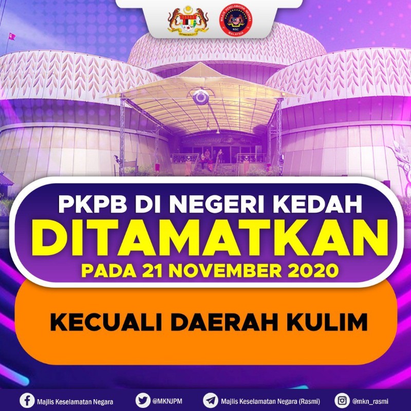 PKPB Sik Kedah 2020